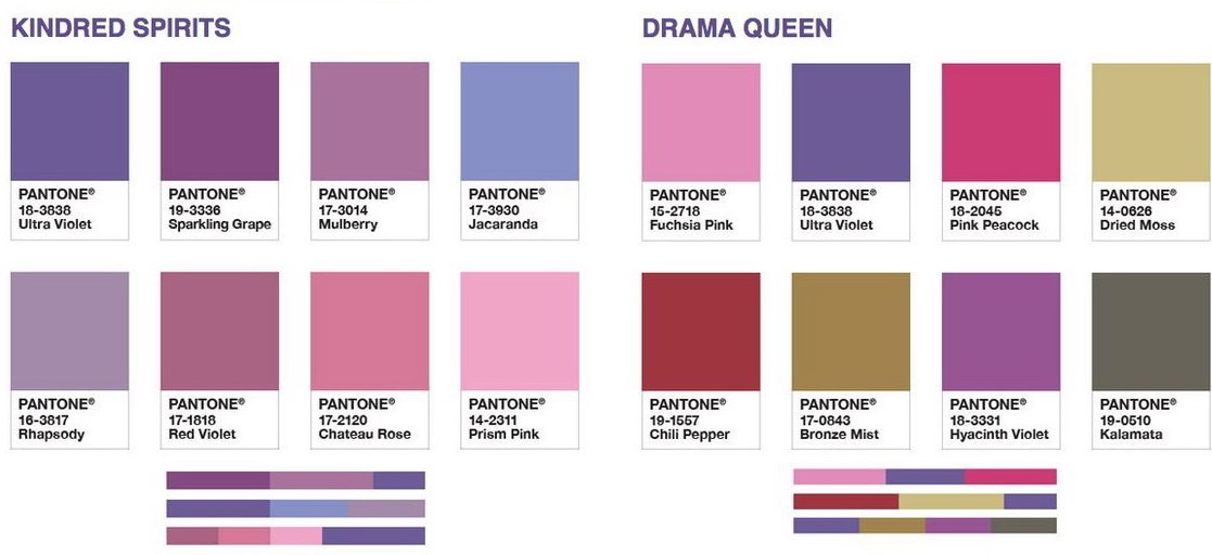 paleta cromatica asortare ultra violet la maison